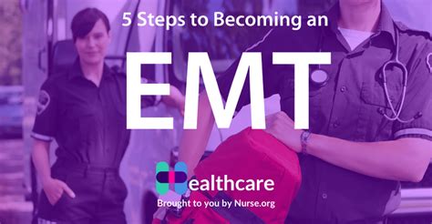 emt salary state test esay or hard|4 Steps to Becoming an EMT .